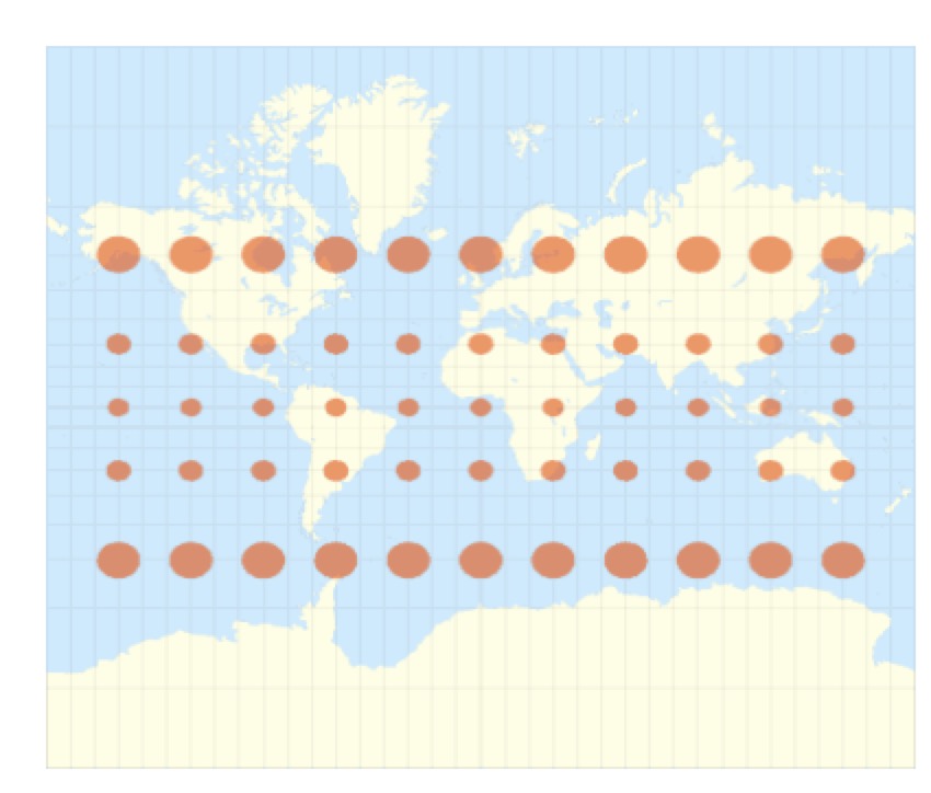 mercator_tissot_indicatrices